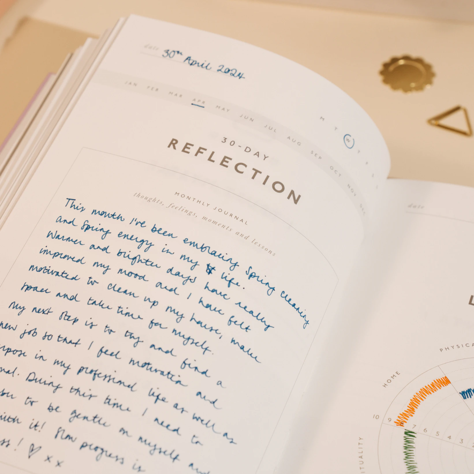 INSIDE GRATITUDE JOURNAL