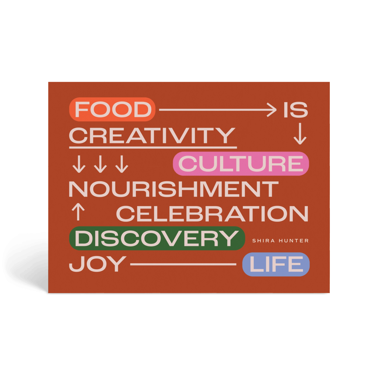 Food is Creativity